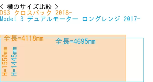 #DS3 クロスバック 2018- + Model 3 デュアルモーター ロングレンジ 2017-
